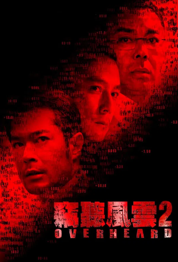 Poster phim Thiết Thính Phong Vân 2 trên Xem Phim Fun