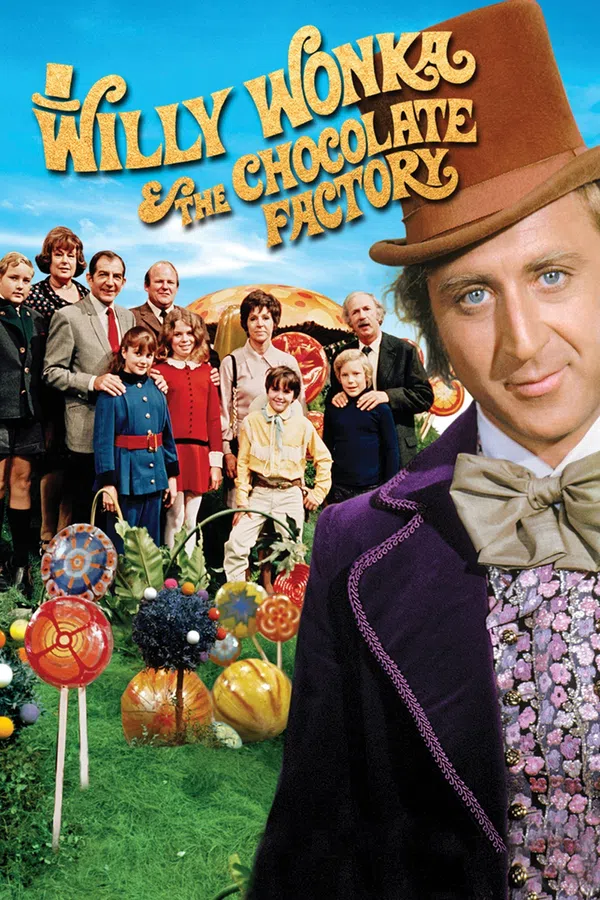 Poster phim Willy Wonka và Nhà Máy Sôcôla trên Xem Phim Fun